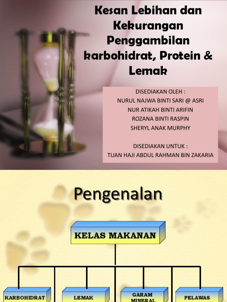 Kesan Lebihan Dan Kekurangan Penggambilan Karbohidrat Protein Lemak Pdf