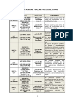 Reforma Polcial