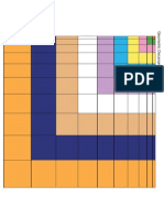 Decanomial Geometric