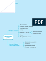 Topic Map: 3 Contracts and Third Parties