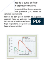 Alteraciones de La Curva de Flujo-Volumen Espiratorio Máximo