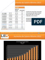Aumento del Salario Mínimo al 2013.pdf