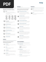 BPMN Quick Reference Guide