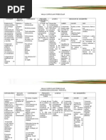 Modelo Mallapreescolardef