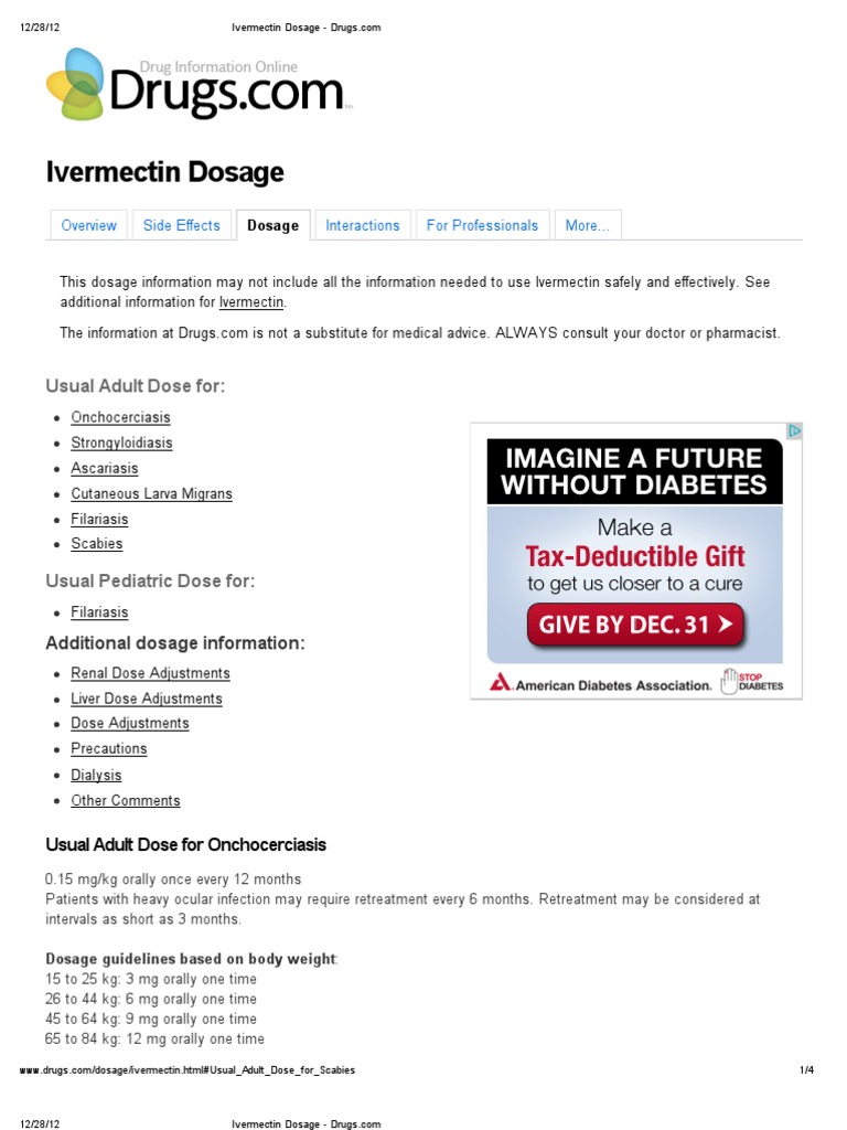 IVERMECTIN DOSAGE GUIDE MAX DOSE ADJUSTMENTS visual data 8
