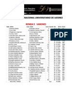 Ronda 5 - CAMPEONATO NACIONAL UNIVERSITARIO