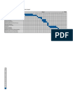 Bar Chart