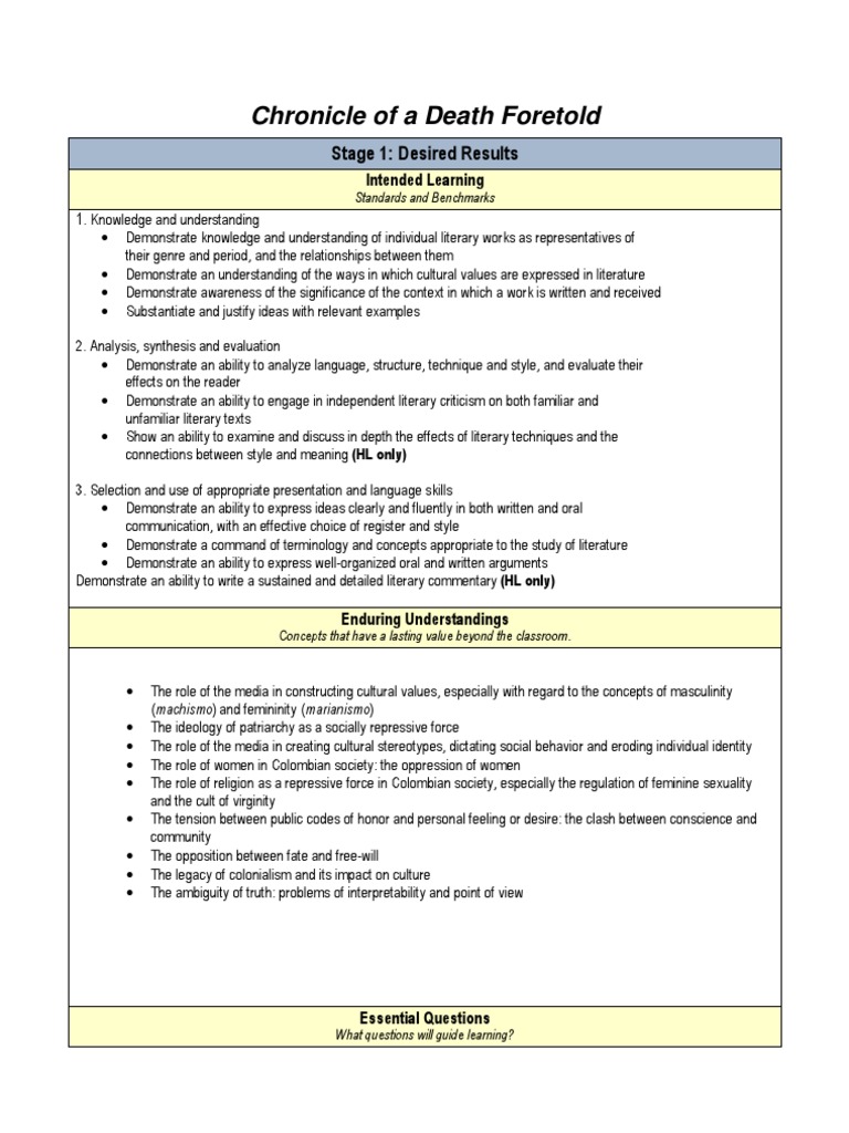 Ib reflection example image