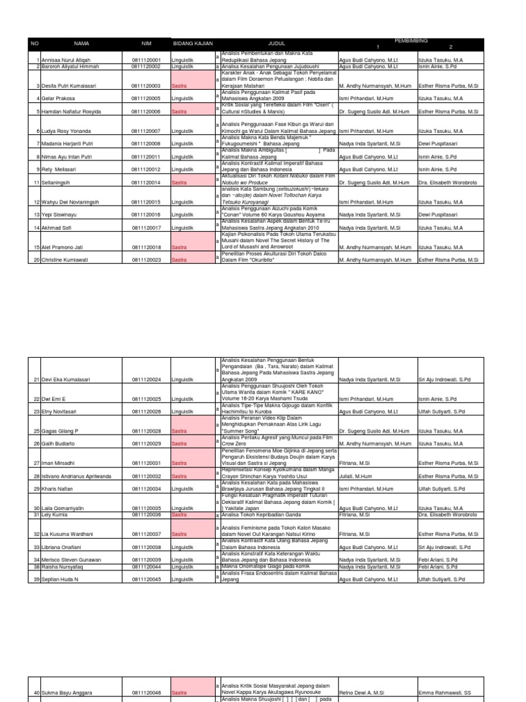 Judul_Skripsi_Jepang