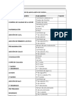 Ficha de Control de Elaboración de Queso