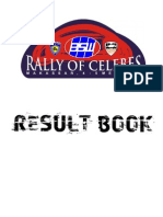 Result Rally of Celebes 2013, Kejurnas Rally RD 1 (4-5 Mei, Sulsel)