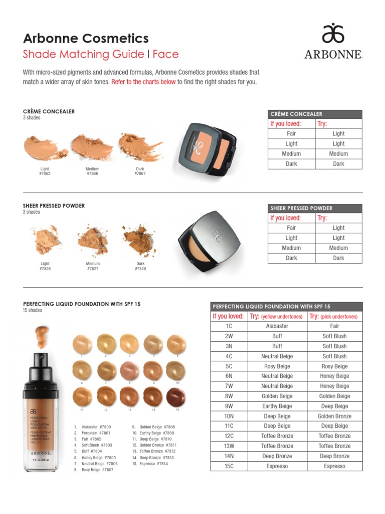 Arbonne Cosmetics Shade Guide Face
