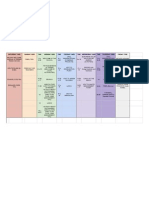 Programme Premià Comenius Mobility