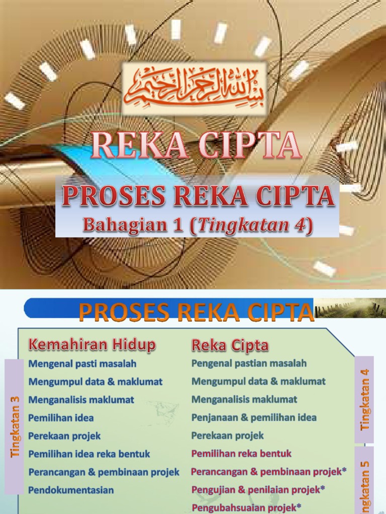 Proses Reka Cipta | PDF