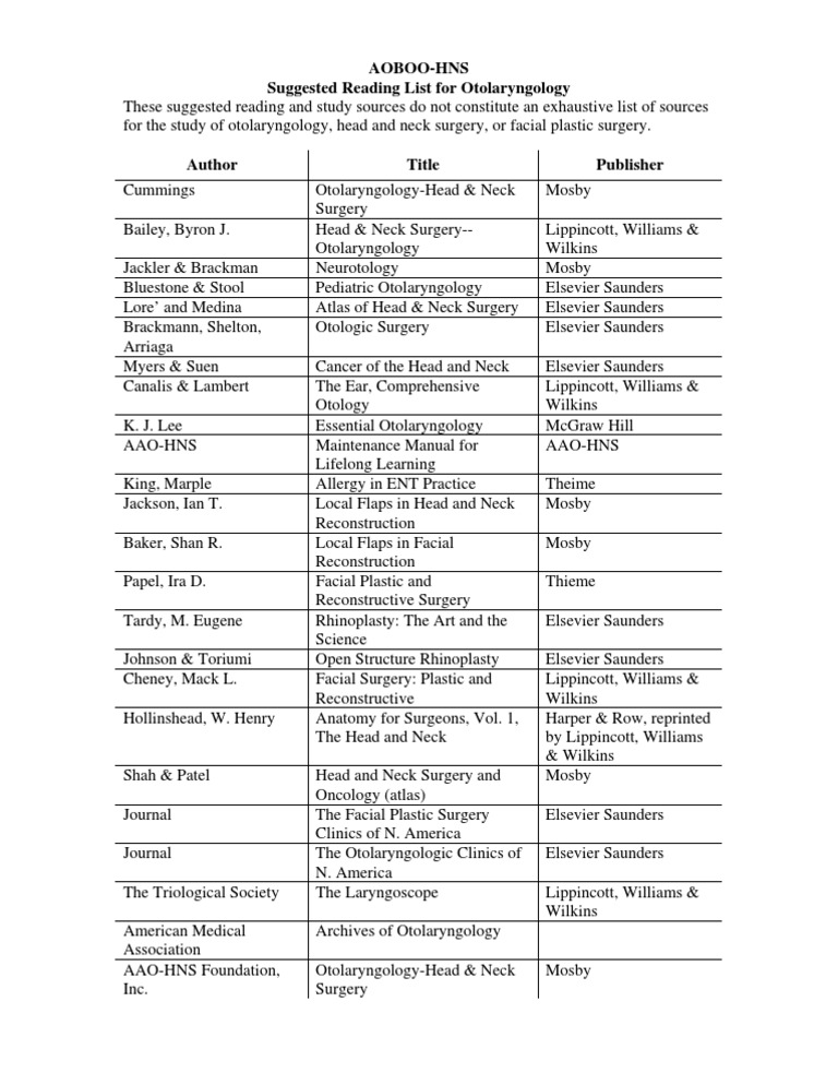 Ent Recommended Reading List | PDF | Otorhinolaryngology | Plastic Surgery