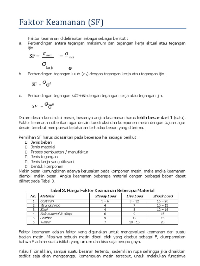 Faktor Keamanan Paku Keling