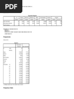 Descriptives: Descriptive Statistics