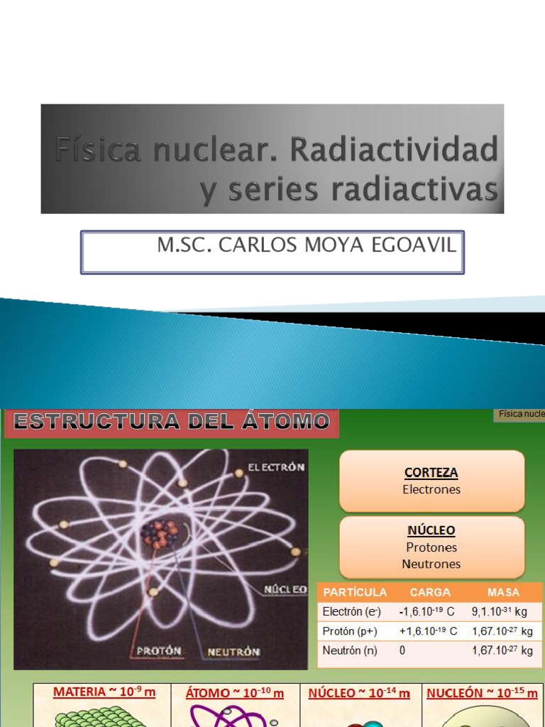 Física Nuclear Pdf