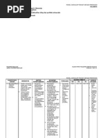 Download SilabusKewirausahaanSmkKelas1-3bysoeratmanSN13971249 doc pdf