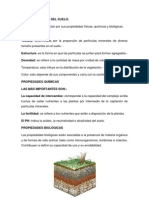 Características Del Suelo PDF