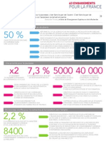 Infographie du ministère de l’Enseignement Supérieur et de la Recherche