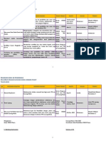 Draft Final Program Kerja Sie Pendidikan KMGM Pusat.pdf