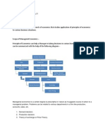 Nature and Scope of Managerial Economics