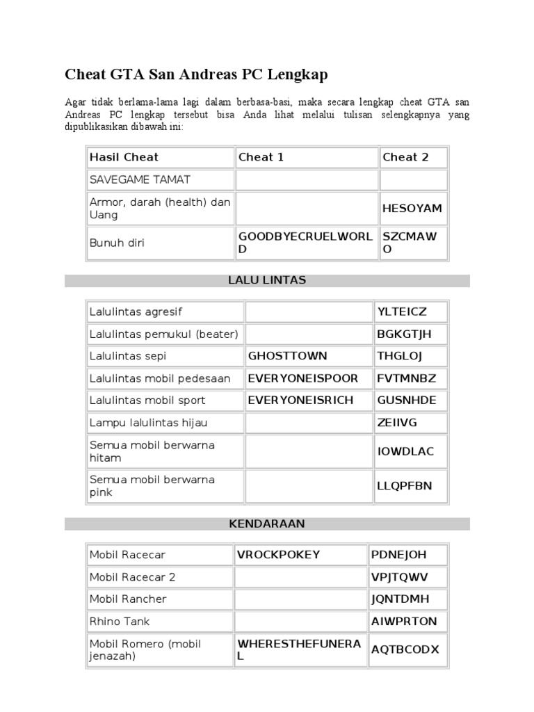 Cheat Lengkap GTA San Andreas PC | PDF