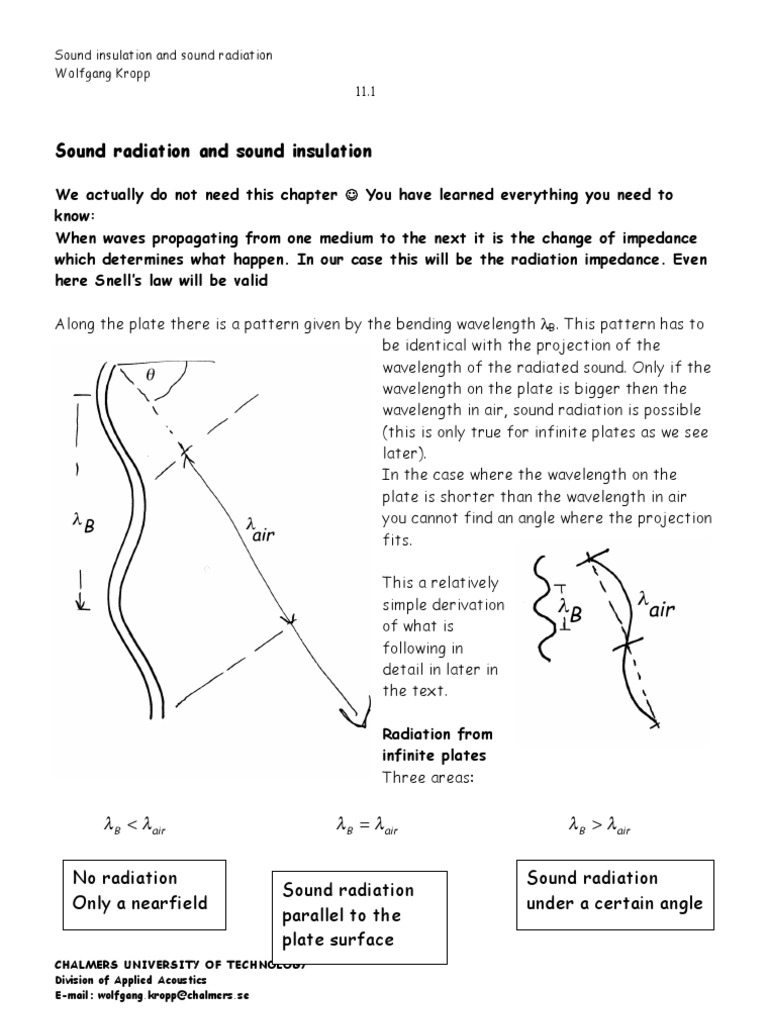 Sound Radiation and Sound Insulation | PDF | Waves | Wavelength