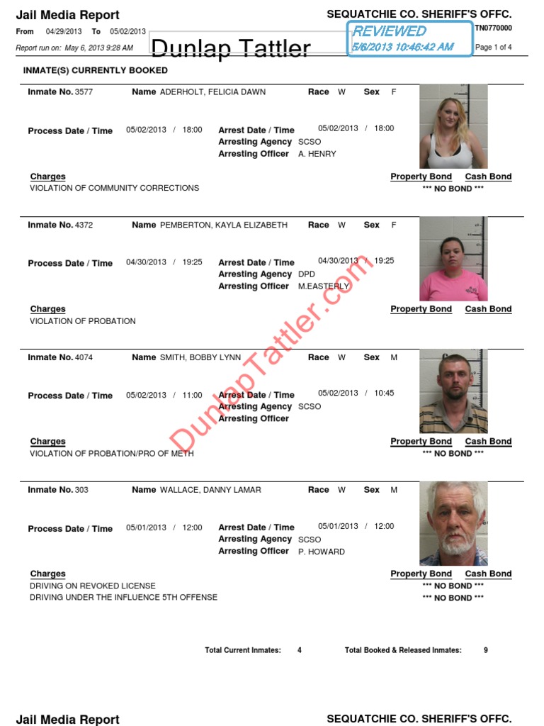 Sequatchie County Jail Media Report From 4292013 To 05032013 PDF