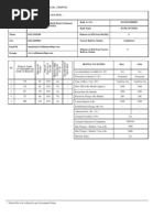 Rathinam Technical Campus: Branch Code (In Alphabetical Order of Branch) No