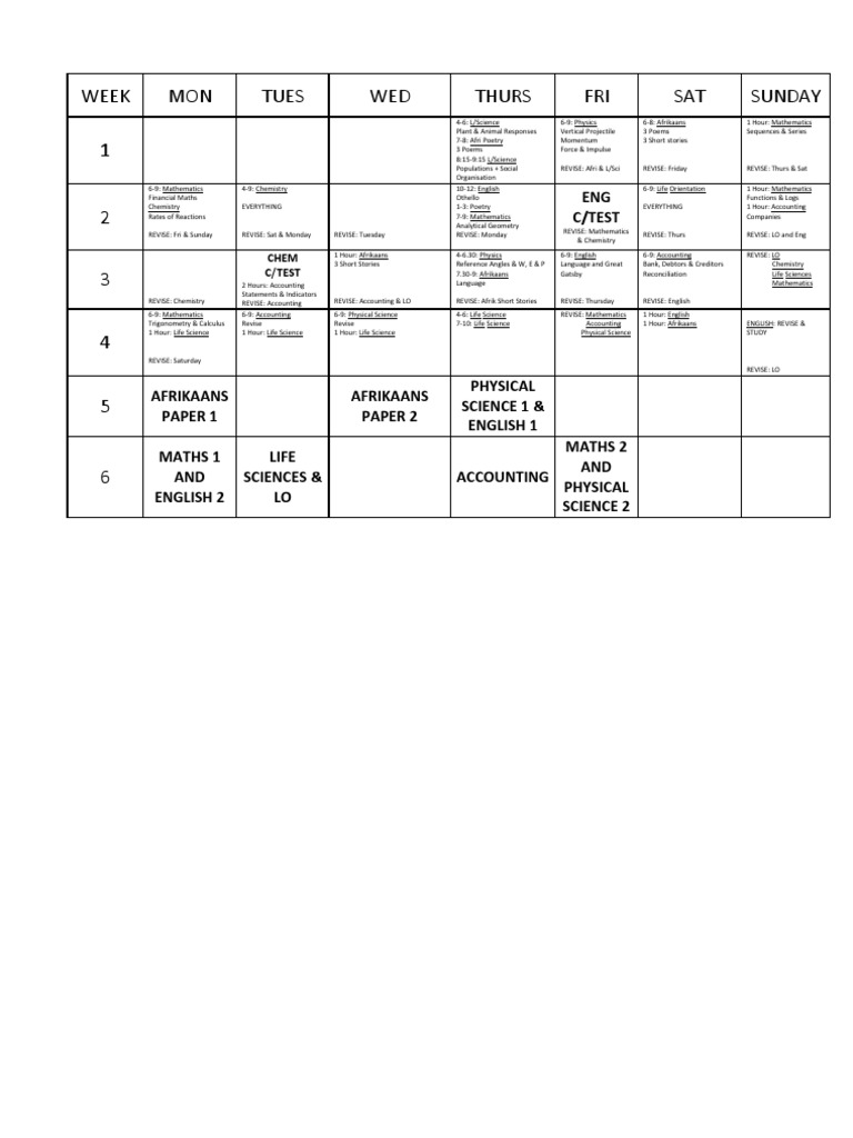 Revision Schedule Overview | PDF