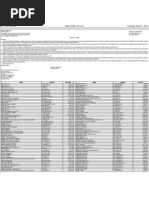 Foreclosure Notices April 27, 2013