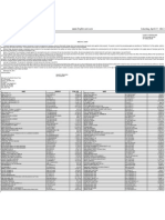 Foreclosure Notices April 27, 2013