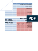 Capacidades Tecnologicas de La Comunidad