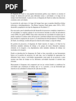 Grafica de gantt  Infografia  Tecnología  Prueba 