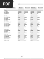 ProView 4.0.1 - Prueba PDF