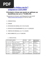 Principais crimes aos quais se aplicam os benefícios da Lei n 909