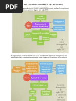 Esquemas Acerca de LA CRISIS DEMOGRÁFICA DEL SIGLO XVII