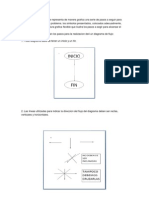 Regla Spar A Diagram As