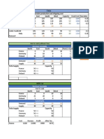 Hot & Cold Plant Optimization