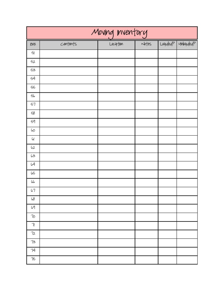 Moving Inventory Checklist | PDF