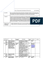 Lesson Plan - Grammar March 2013