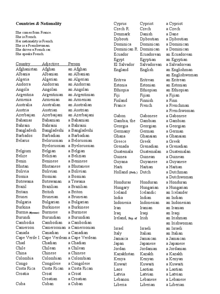 Countries An Nationalities | PDF