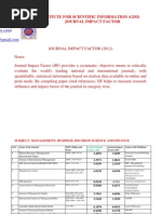 Download Journal Impact Factor 2012 by Hemprasad Badgujar SN139892957 doc pdf