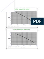 Calibración de Matraz PDF
