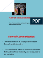 Flow of Communication