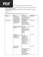 Download SEJARAH BAB2 Paper3 by Lewis Tung SN139903174 doc pdf