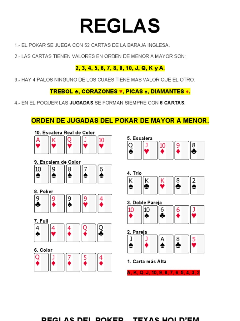 Reglas Del Pokar Texas Hold Em Ocio
