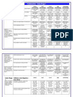 Maths+Rubrics+K 6+finalised